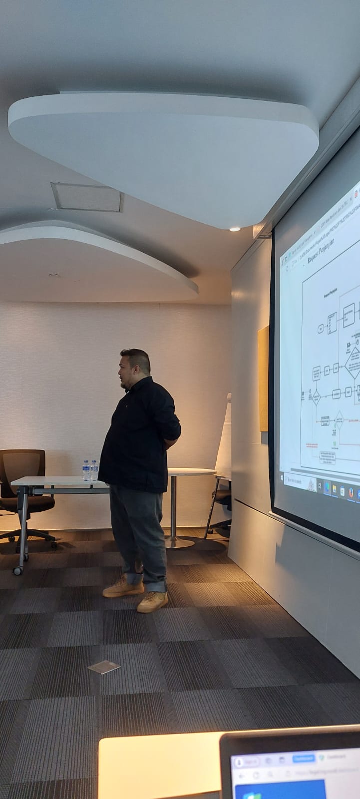 Legal Management System Training
